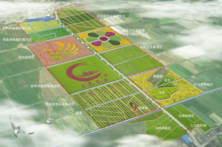 鄉(xiāng)村旅游7大開(kāi)發(fā)模式_農(nóng)業(yè)